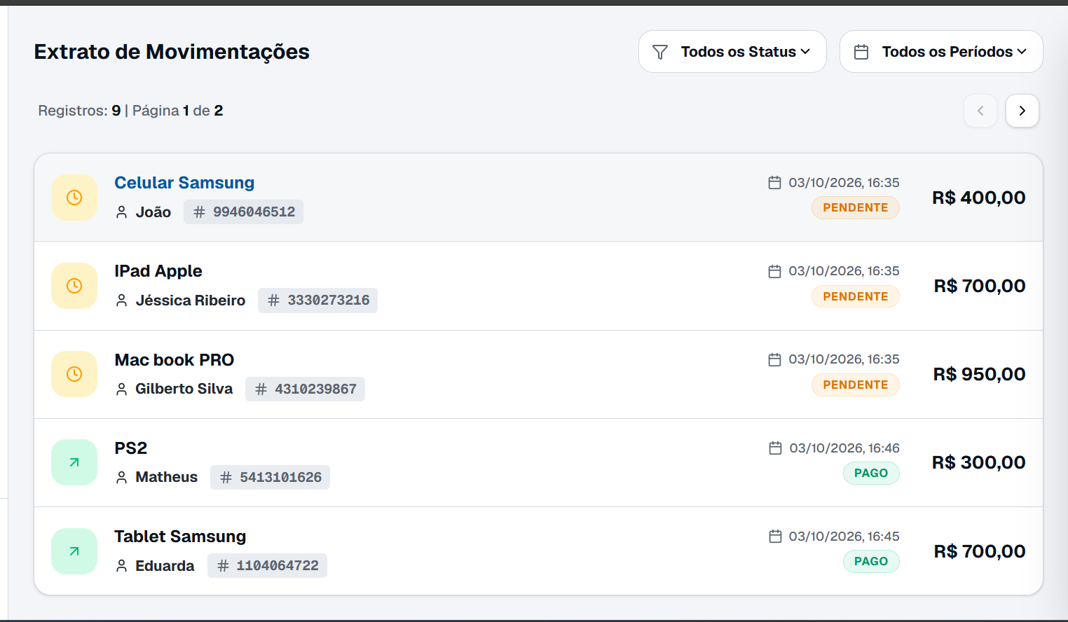 Extrato Financeiro