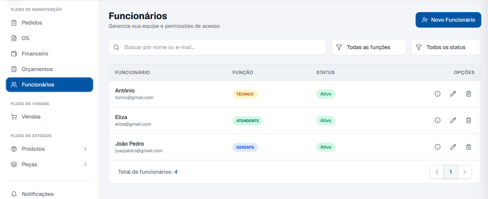 Interface de Equipe e Funcionários